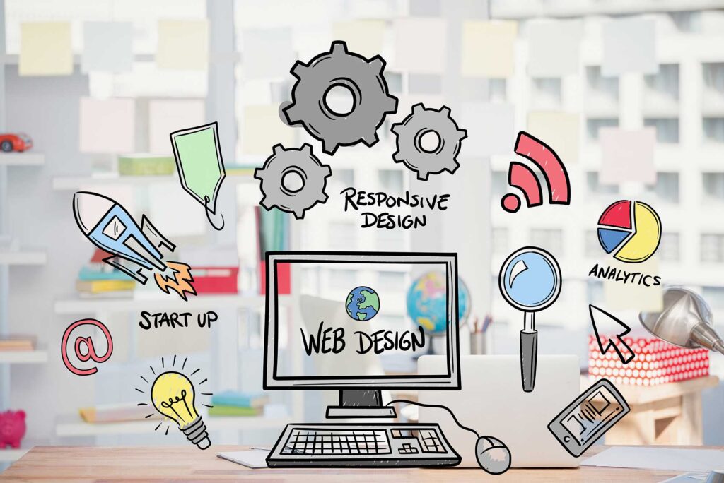 Web Development Proces